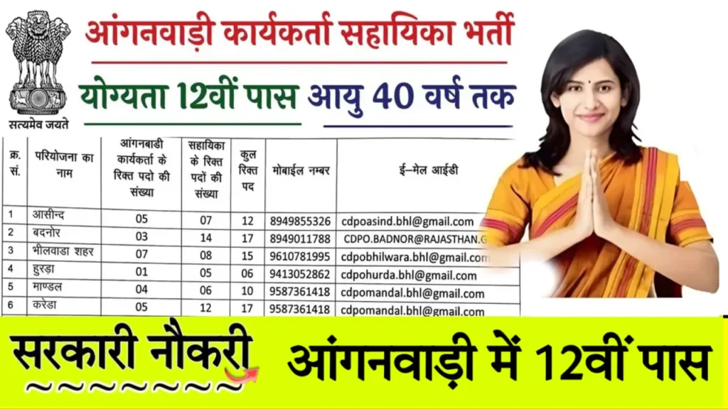 Anganwadi Worker Assistant Vacancy