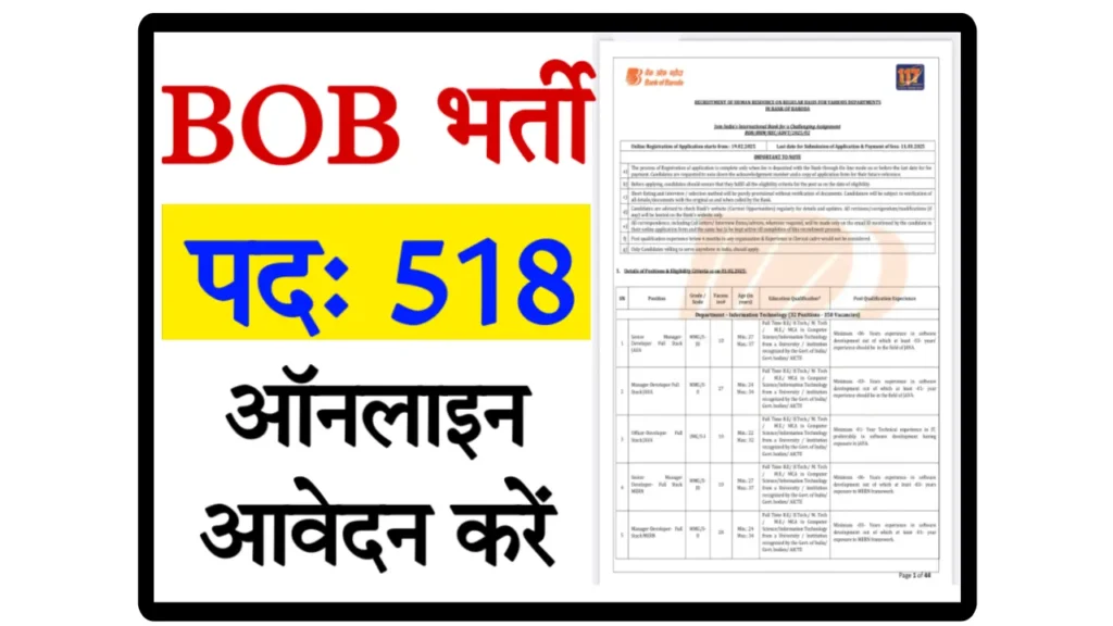 BOB Bank SO Vacancy