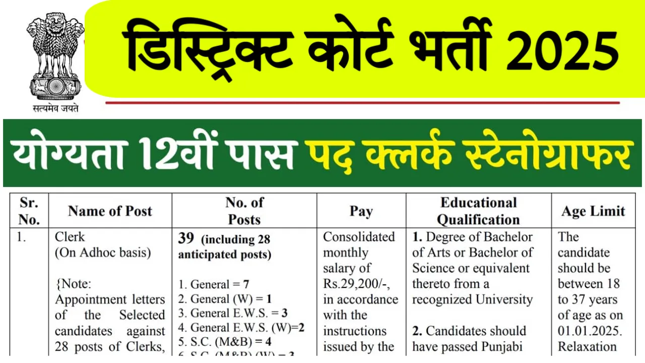 District Court Clerk 67 Vacancy