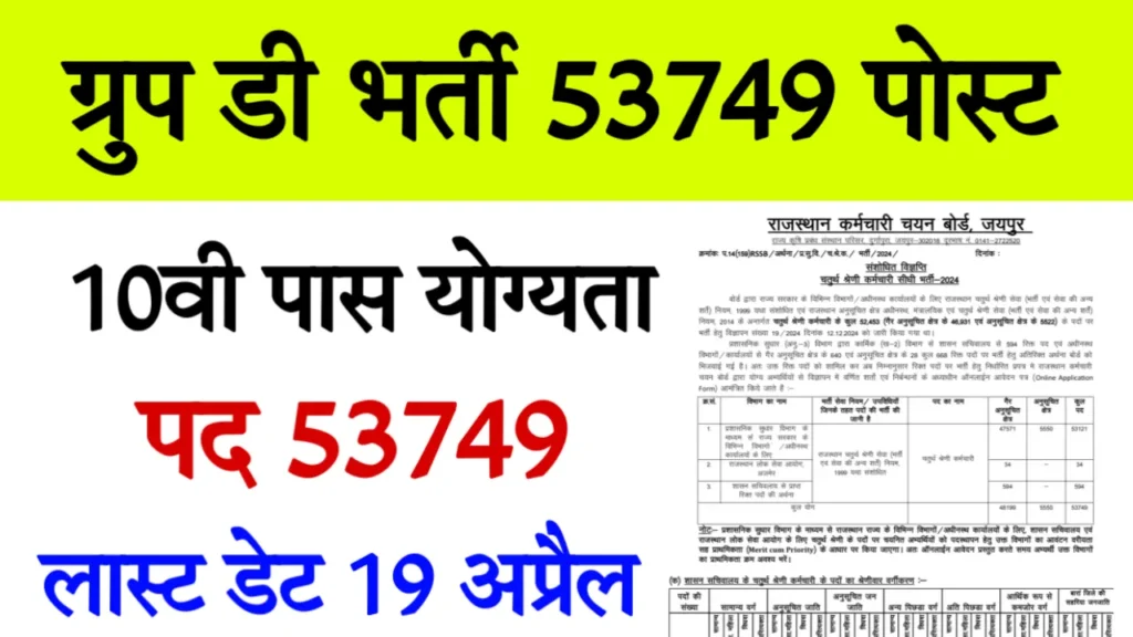 Rajasthan Group D Recruitment 2025