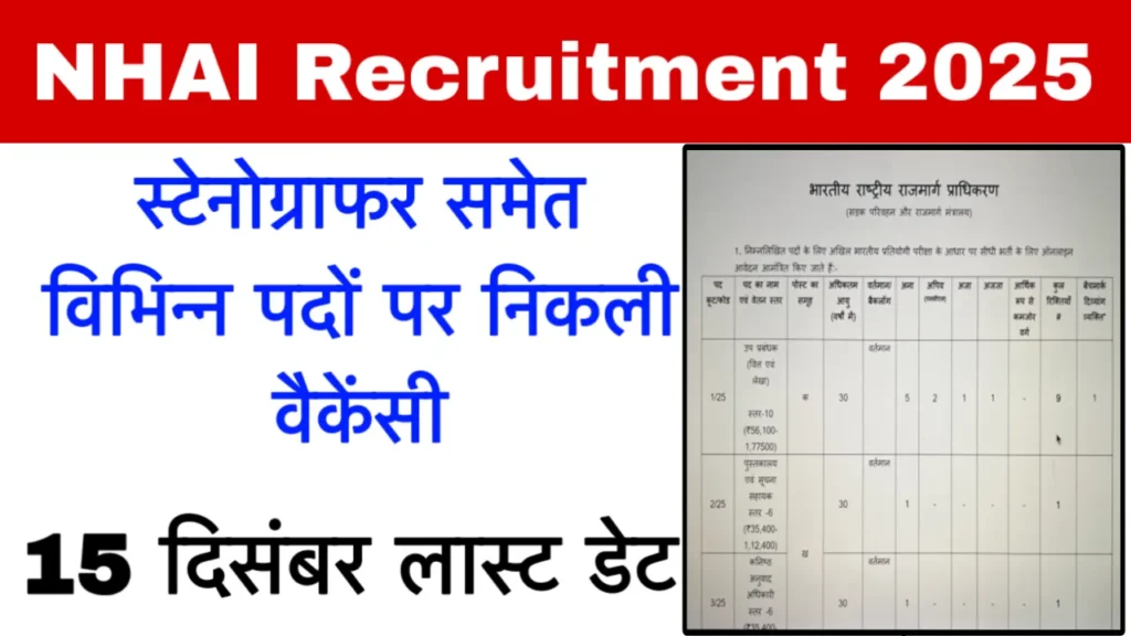 NHAI Recruitment 2025