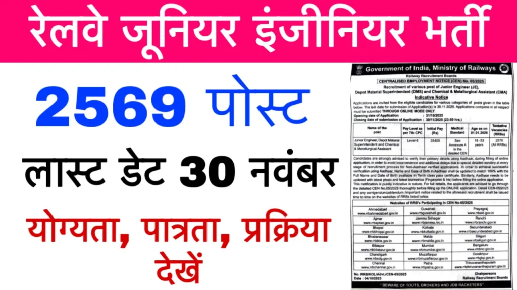 RRB Railway JE Online Form 2025