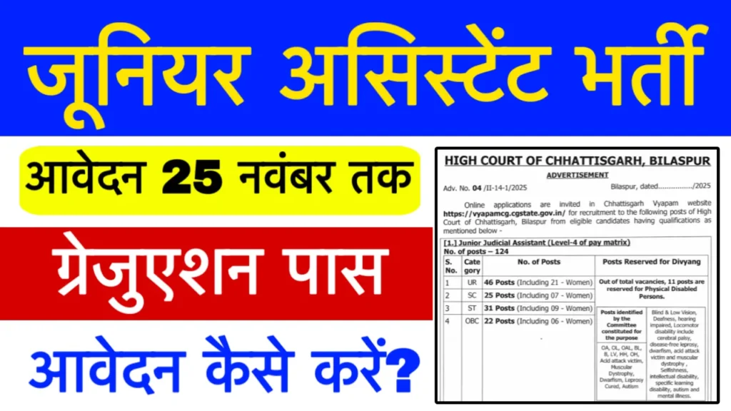 CG Vyapam JJA Recruitment