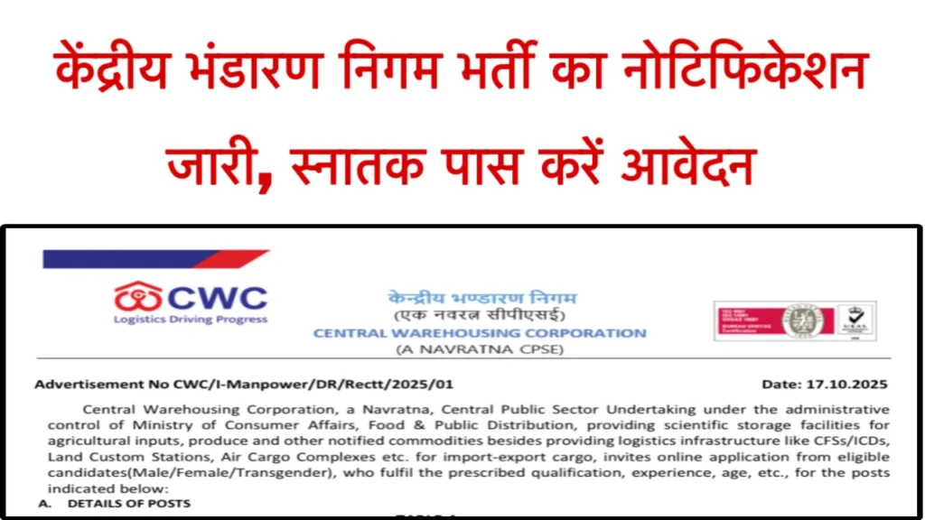 CWC Recruitment 2025