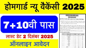 Jharkhand Home Guard Recruitment