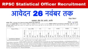 RPSC Statistical Officer Recruitment 2025