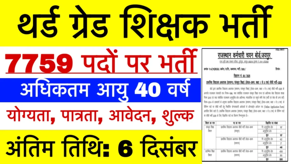 Rajasthan 3rd Grade Teacher Recruitment 2025