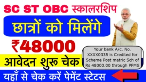 SC ST Obc Scholarship Eligibility