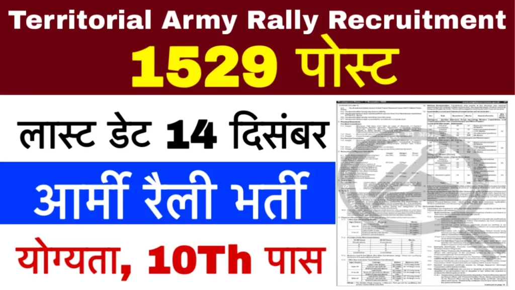 Territorial Army Rally Recruitment 2025