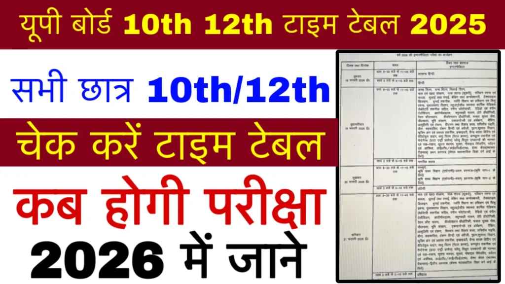 UP Board 10th 12th Date Sheet 2026 Out