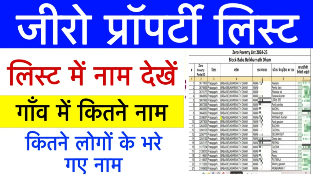 Zero Poverty List UP 2025
